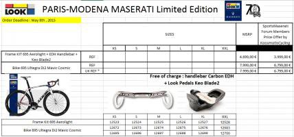 Order Form Paris Modena Maserati by KassimatisCycling.jpg