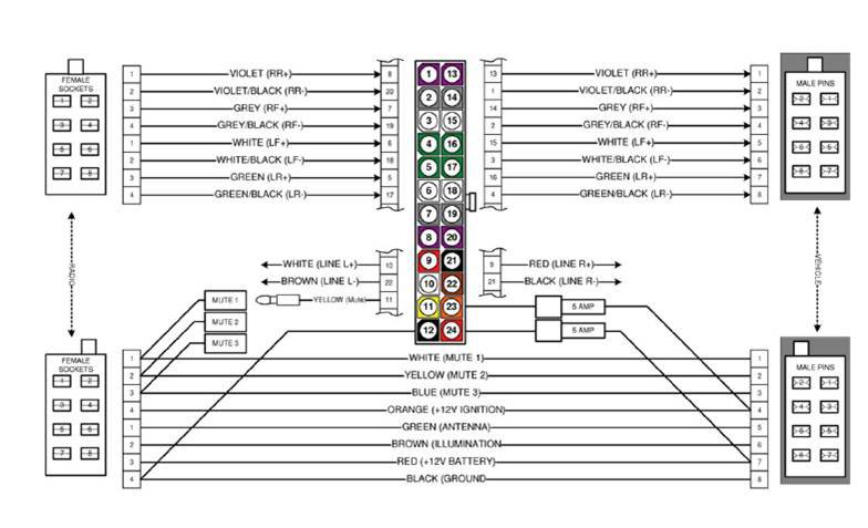 Parrot MKi9200 Bluetooth fitting advice for a Gran Turismo Page